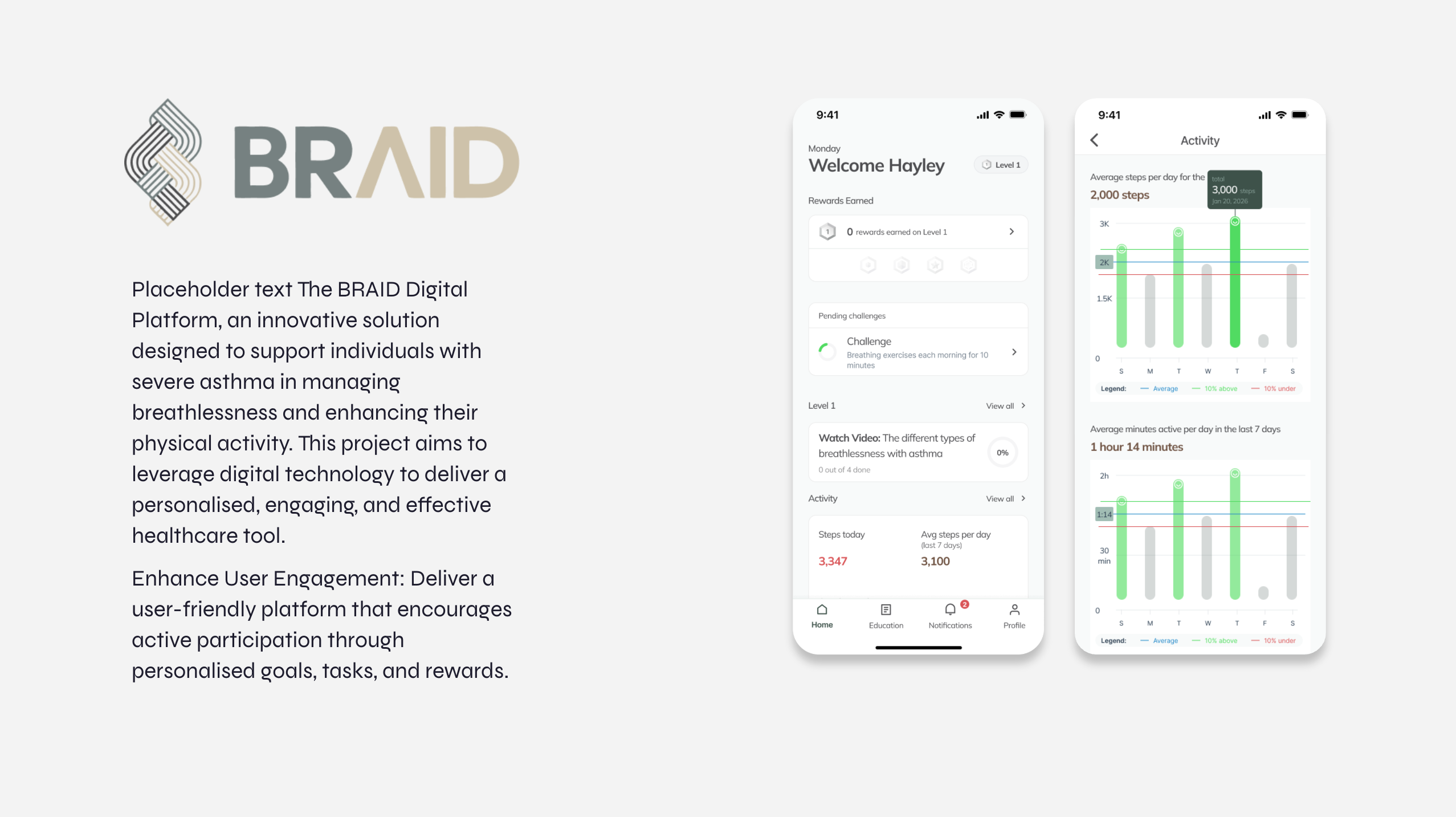 BRAID app screens showing daily challenges, rewards, educational activities and step-count and active-time charts.